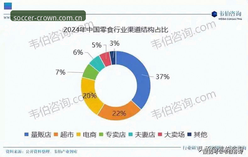 皇冠现金足球平台入口深度评测：2025年登录体验与趋势分析