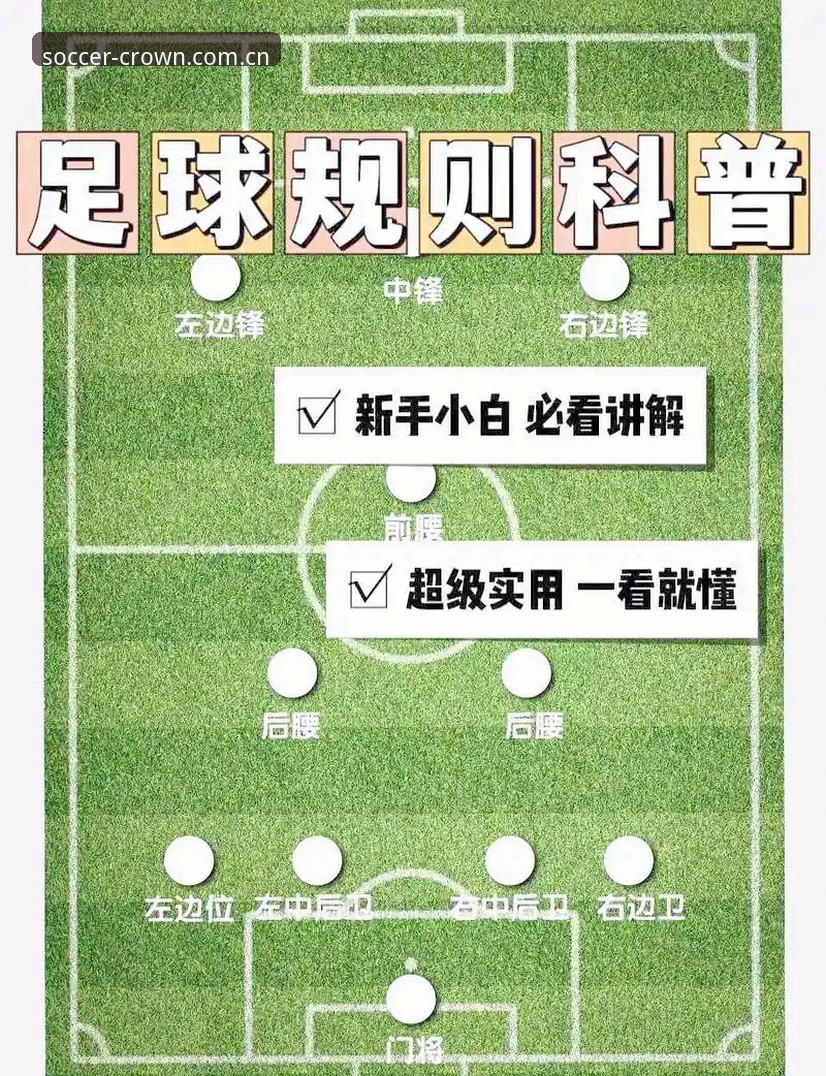 皇冠现金足球竞技体验使用技巧完整指南：从新手到高手的进阶路径