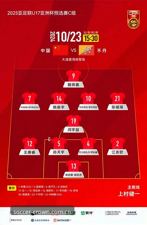 3大看点解析：U17世界杯抽签结果出炉，中国足球新世代迎来突破机遇