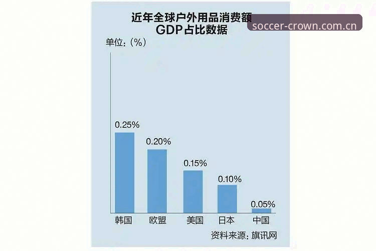 皇冠注册入口 资深用户分享皇冠现金足球的真实使用心得:从注册到实战的全流程体验
